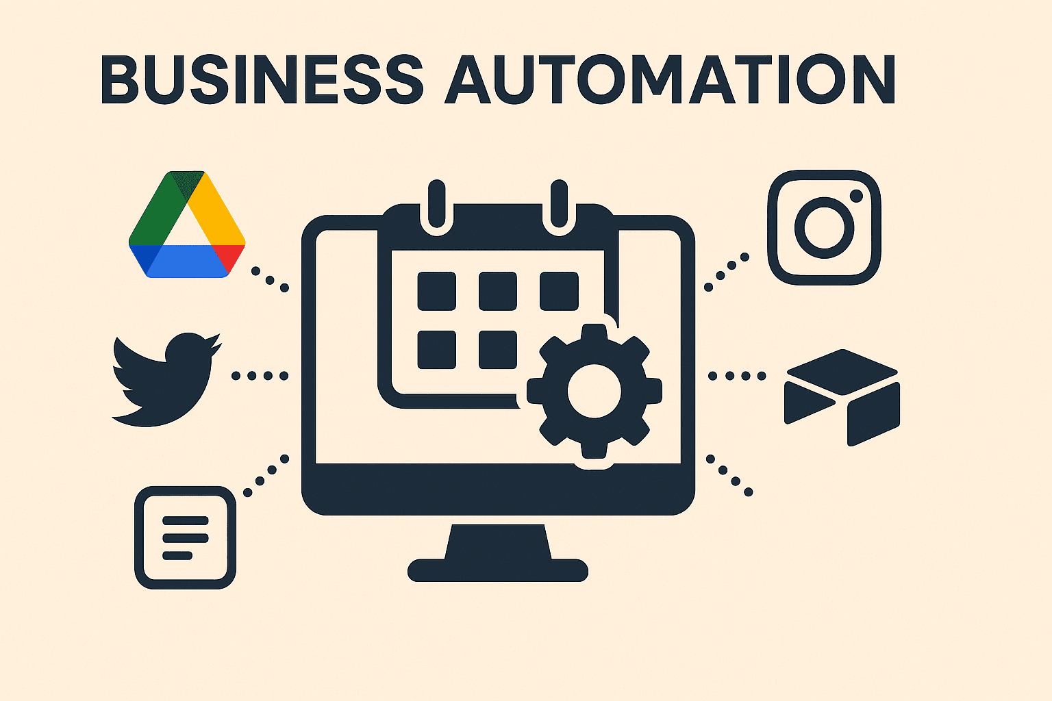Business Workflow Automation for a Marketing Agency